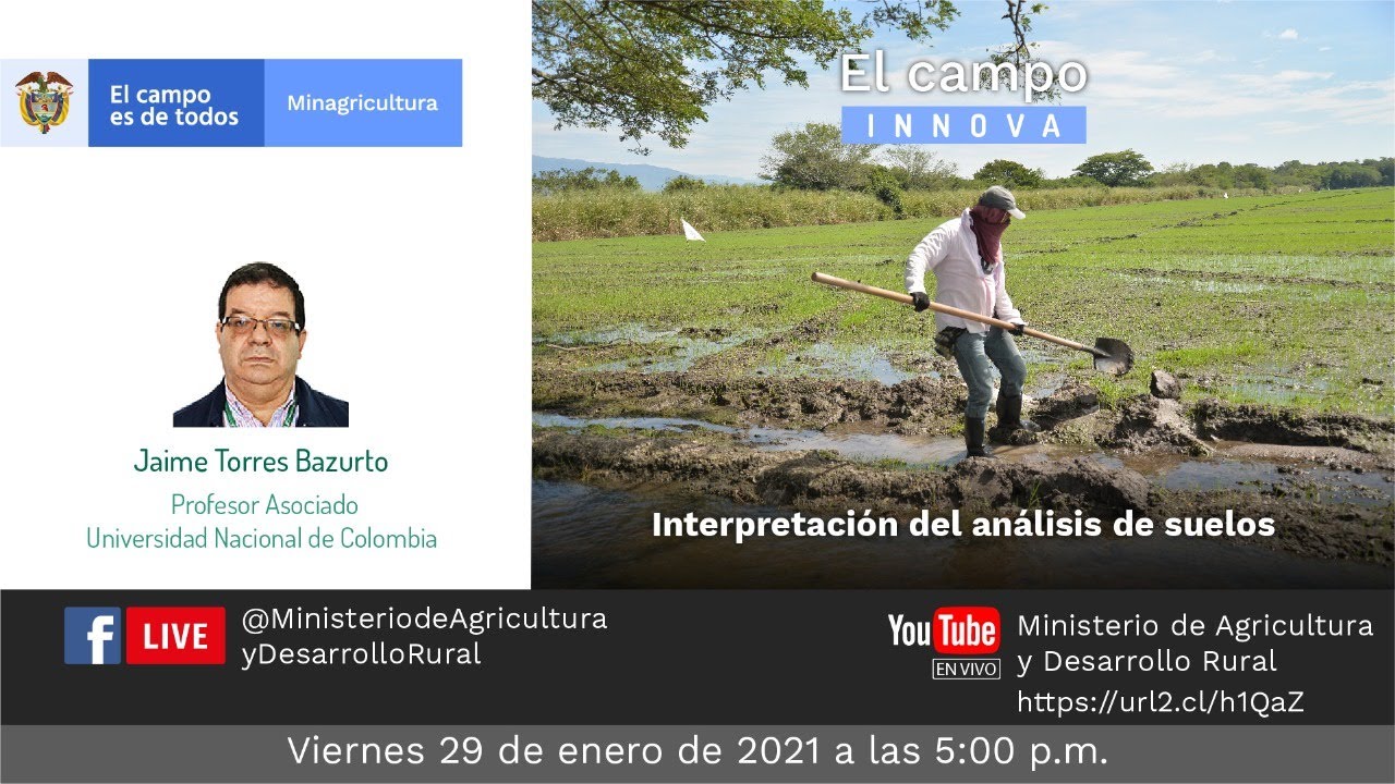 Interpretación del análisis de suelos