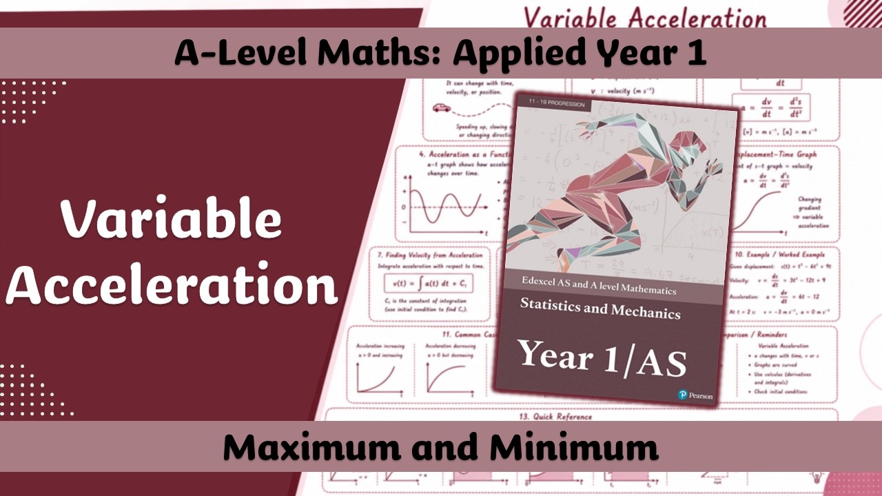 A Level Maths | Mechanics - Year 1 | Maxima and Minima