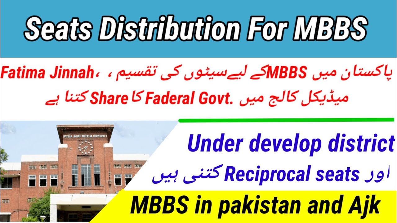 Seats Distribution for MBBS in Pakistan | Reciprocal  and under develop districts seatsin Pakistan|