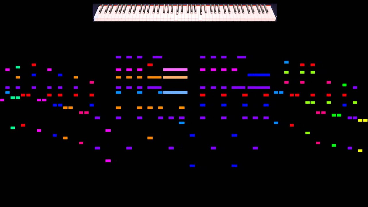 Coaxing the Piano by Zez Confrey, Cakewalk Sonar X1, Amber Truepianos Synthesizer