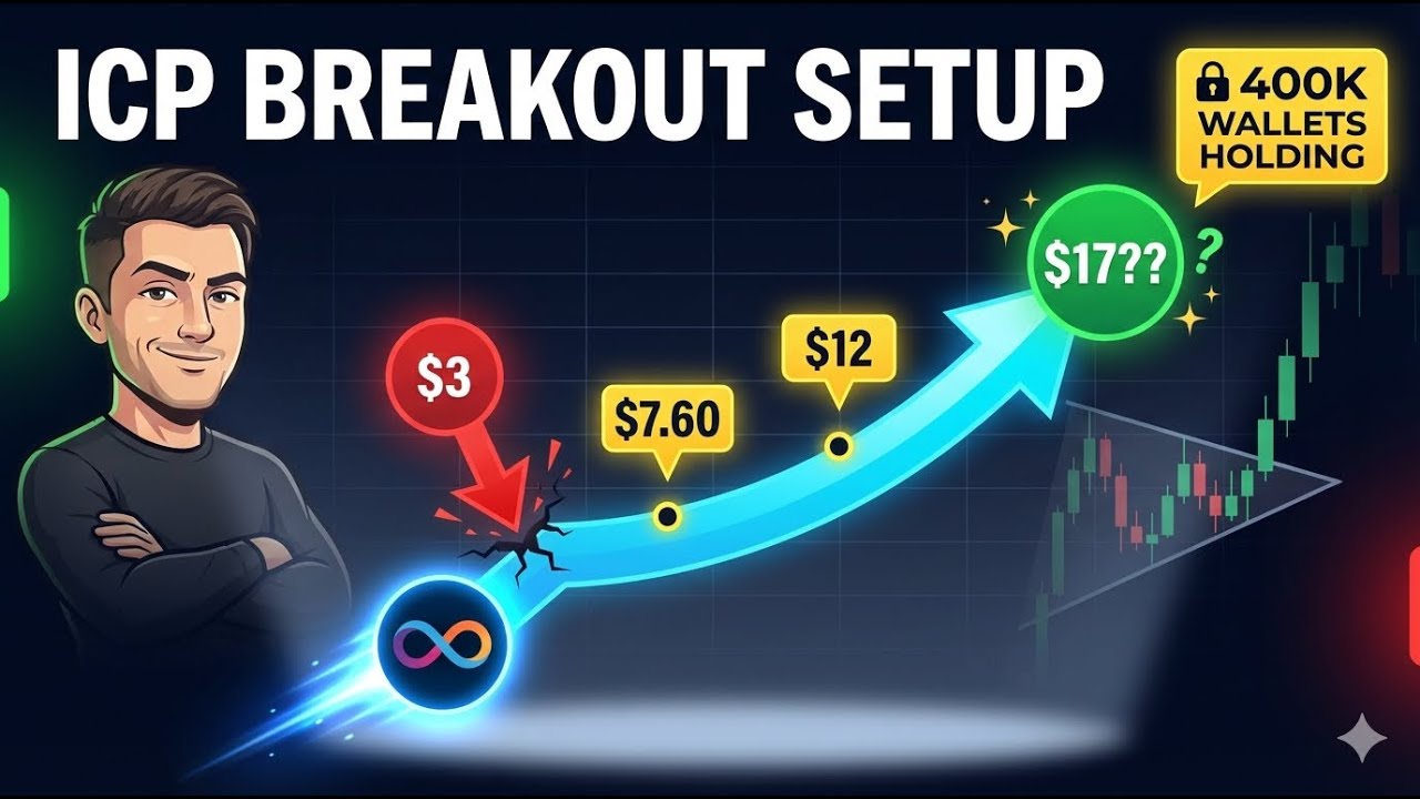 ICP Just Hit 978 TPS While Everyone Slept On It &ndash; $17 Next? INTERNET COMPUTER NEWS 