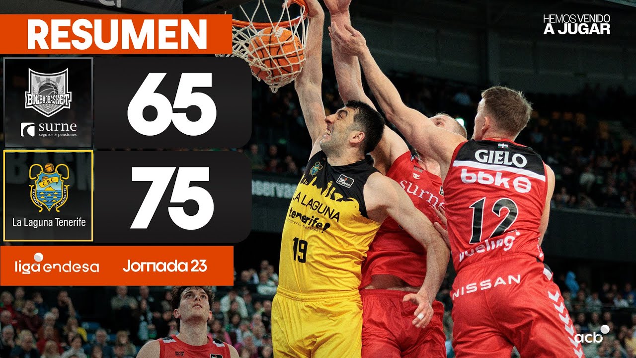 Surne Bilbao Basket - La Laguna Tenerife (65-75) RESUMEN | Liga Endesa 2024-25