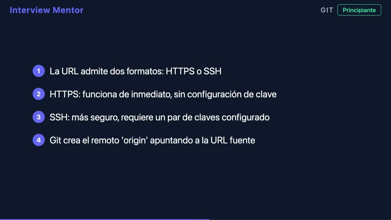 Cómo Clonar un Repositorio Git (Principiante)