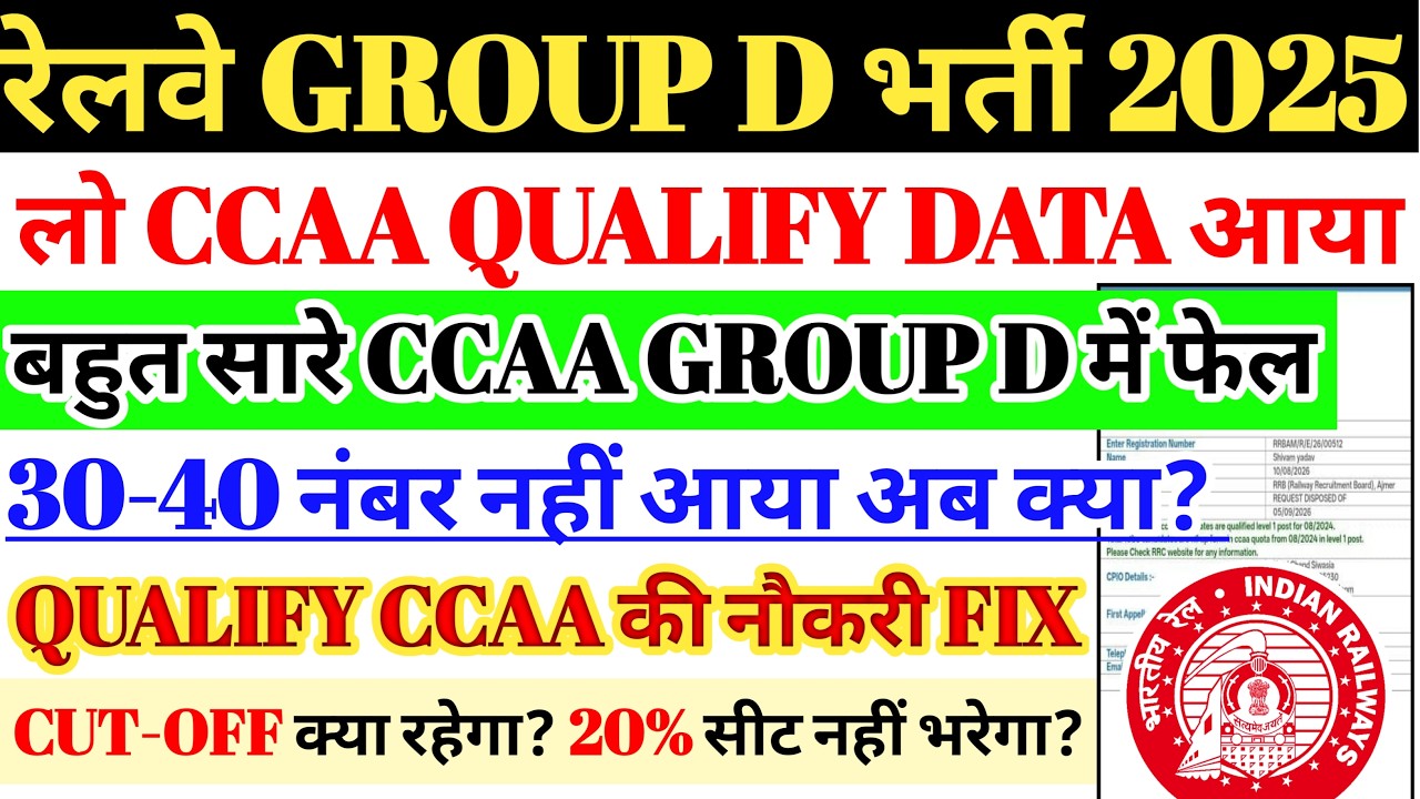 रेलवे GROUP D CCAA QUALIFY DATA आया | बहुत CCAA FAIL, 30-40 नंबर का खेल,CUTOFF क्या? CEN-08/2024 RTI