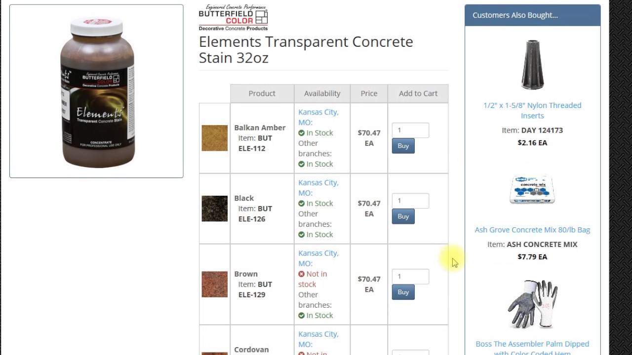 How to Check Product Availability
