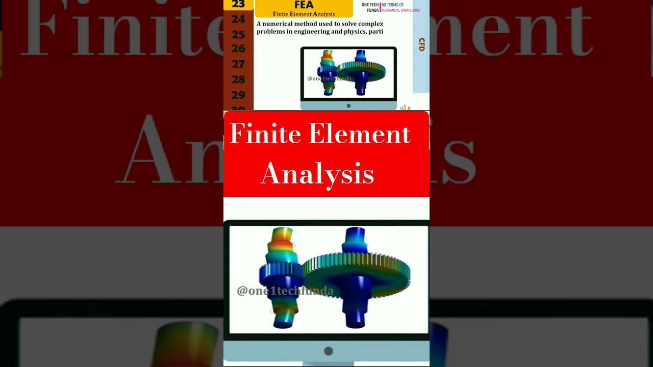 Finite Element Analysis