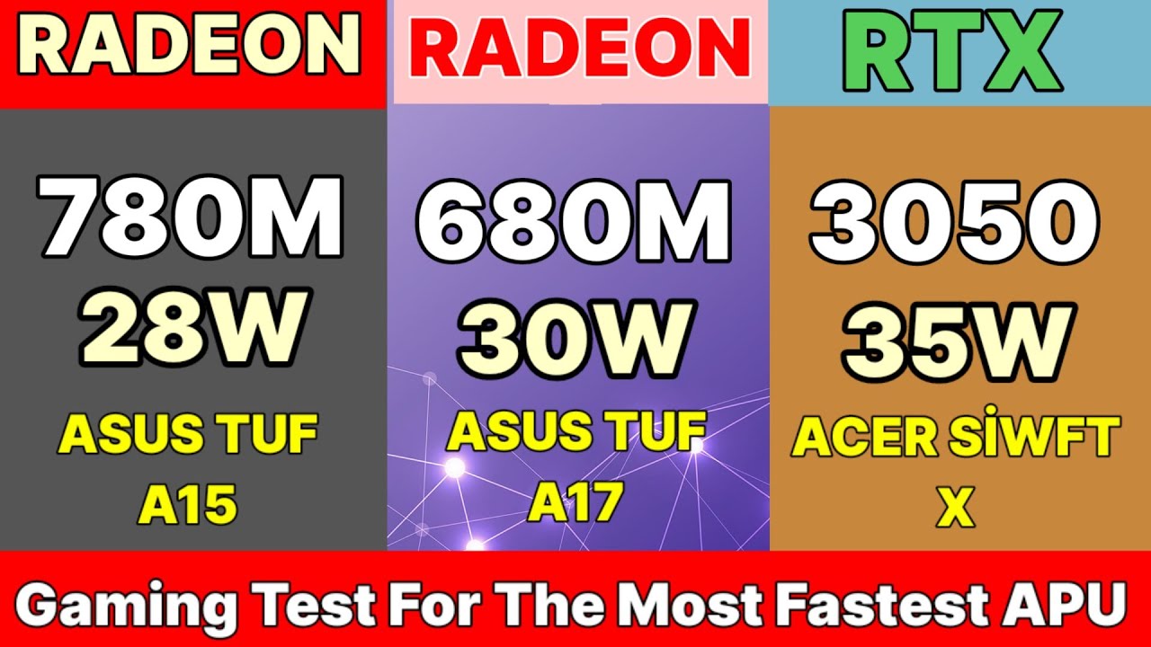 780M VS GPU VS 680M VS RTX 3050M vs GTX 1650M VS MX 450 AMD RYZEN 7940HS APU  780M Gaming Test