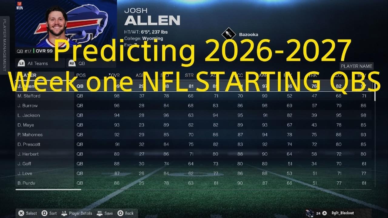 Predicting week one Starting Quarterbacks for every NFL team in the 2026-2027 Season