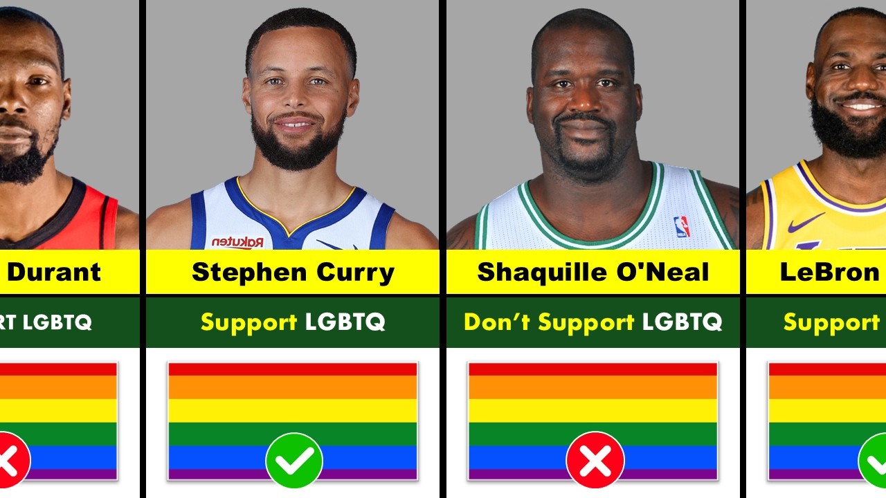 NBA LGBTQ+ Supporters Table 🔥 50 Players Ranked YES / NO