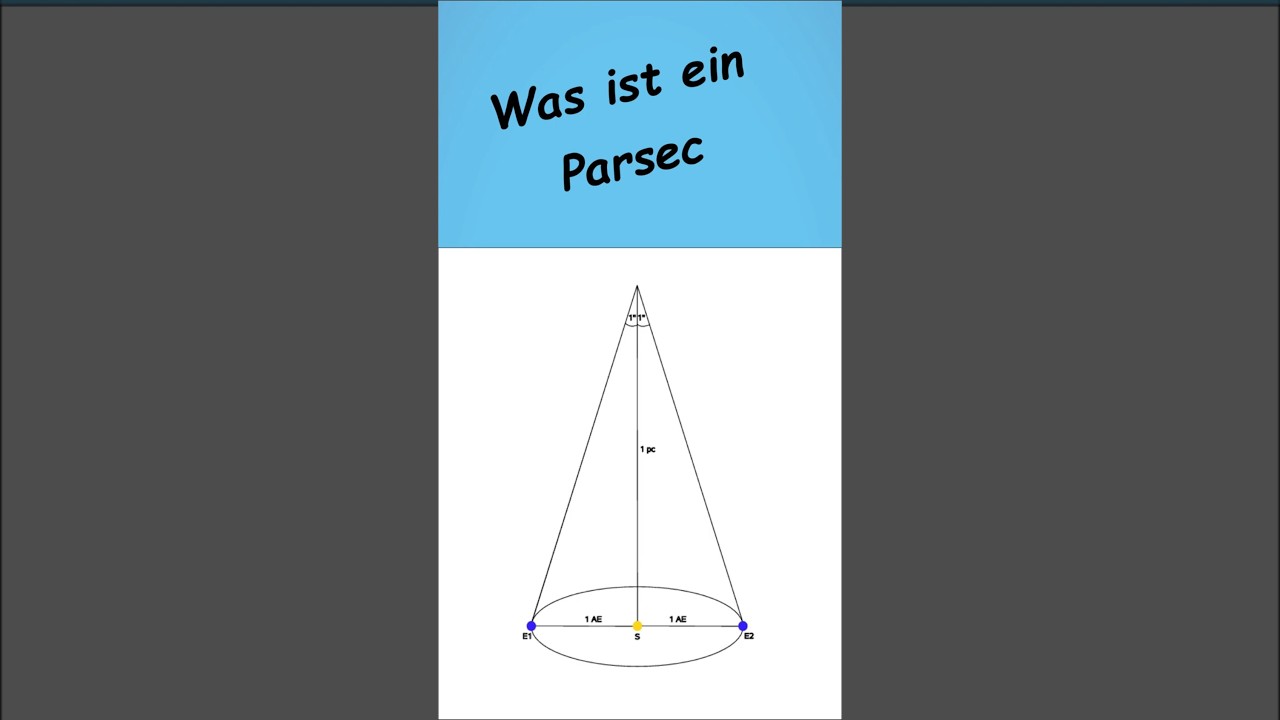 Was ist ein Parsec -  #astronomie #wasistdas #einheit  #parsec