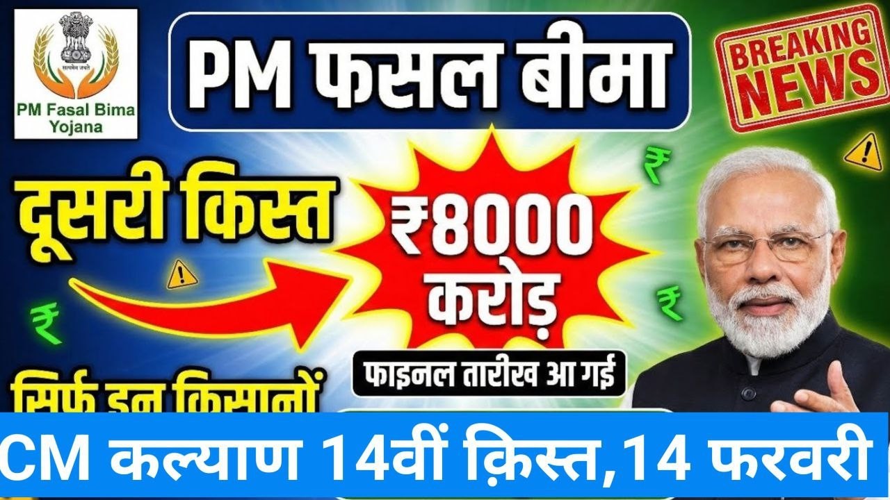CM Kisan Kalyad 14vi Kist Kab dalegi | फाइनल तारीख घोषित | 83 लाख किसानों को ₹2000,2000 मिलेंगे