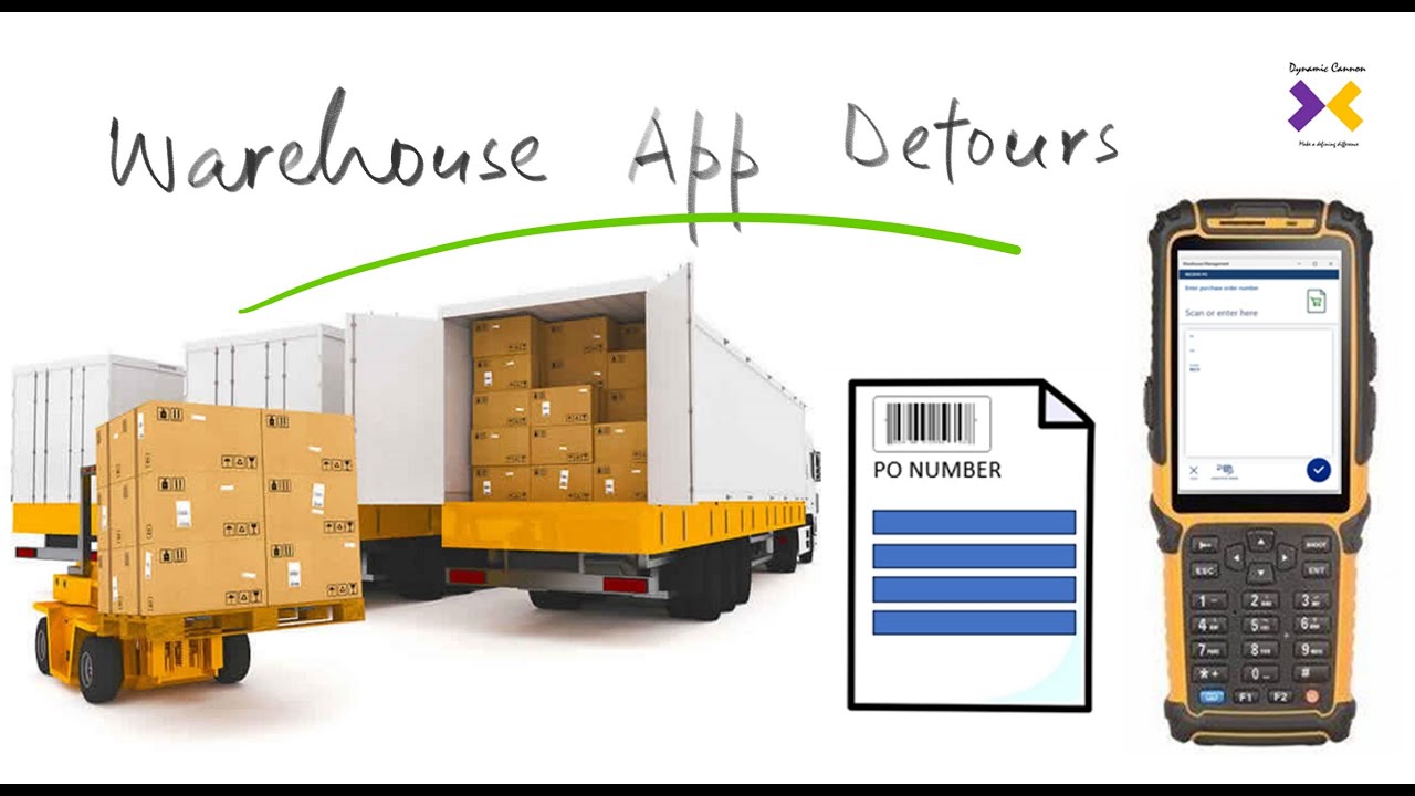 Warehouse App Detour for Purchase Order Receiving