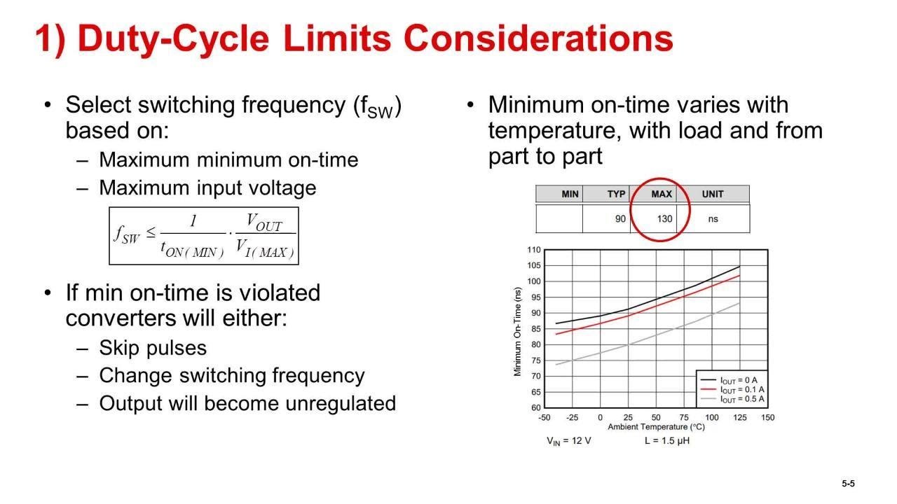 Common Mistakes in DC/DC Designs: Basics of Buck Converters, Converter Capabilities & Part Selection