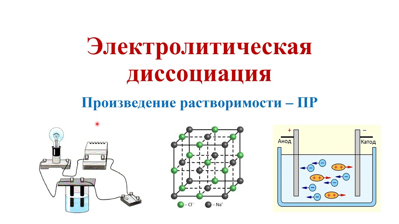 Произведение растворимости