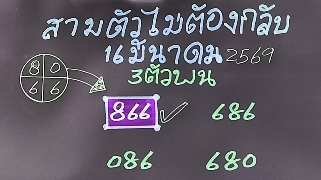 3d,thailottery,3upset,3d2dlive,16,3,2026
