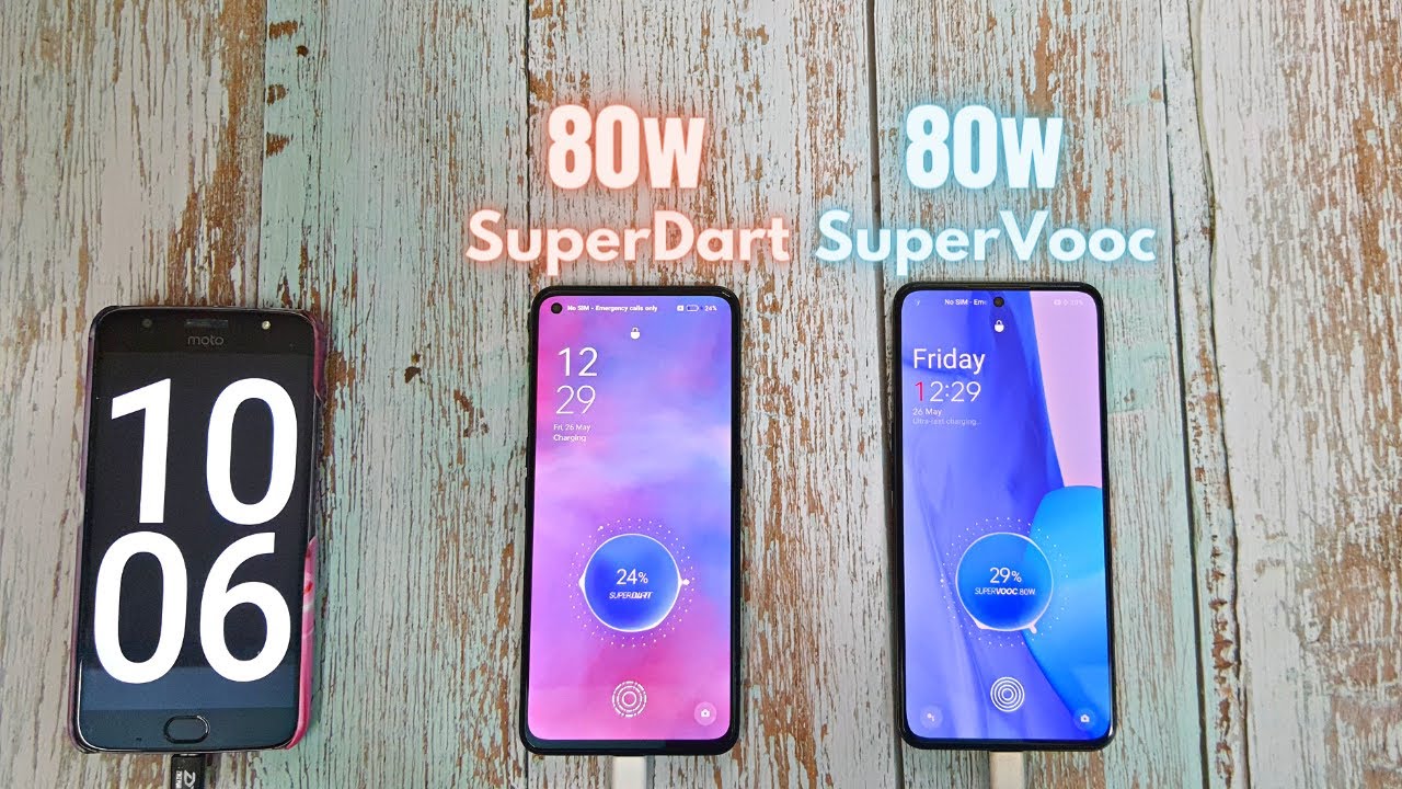 80w SuperDart Charger vs 80w SuperVooc Charger in 2023  | Which is faster and better?