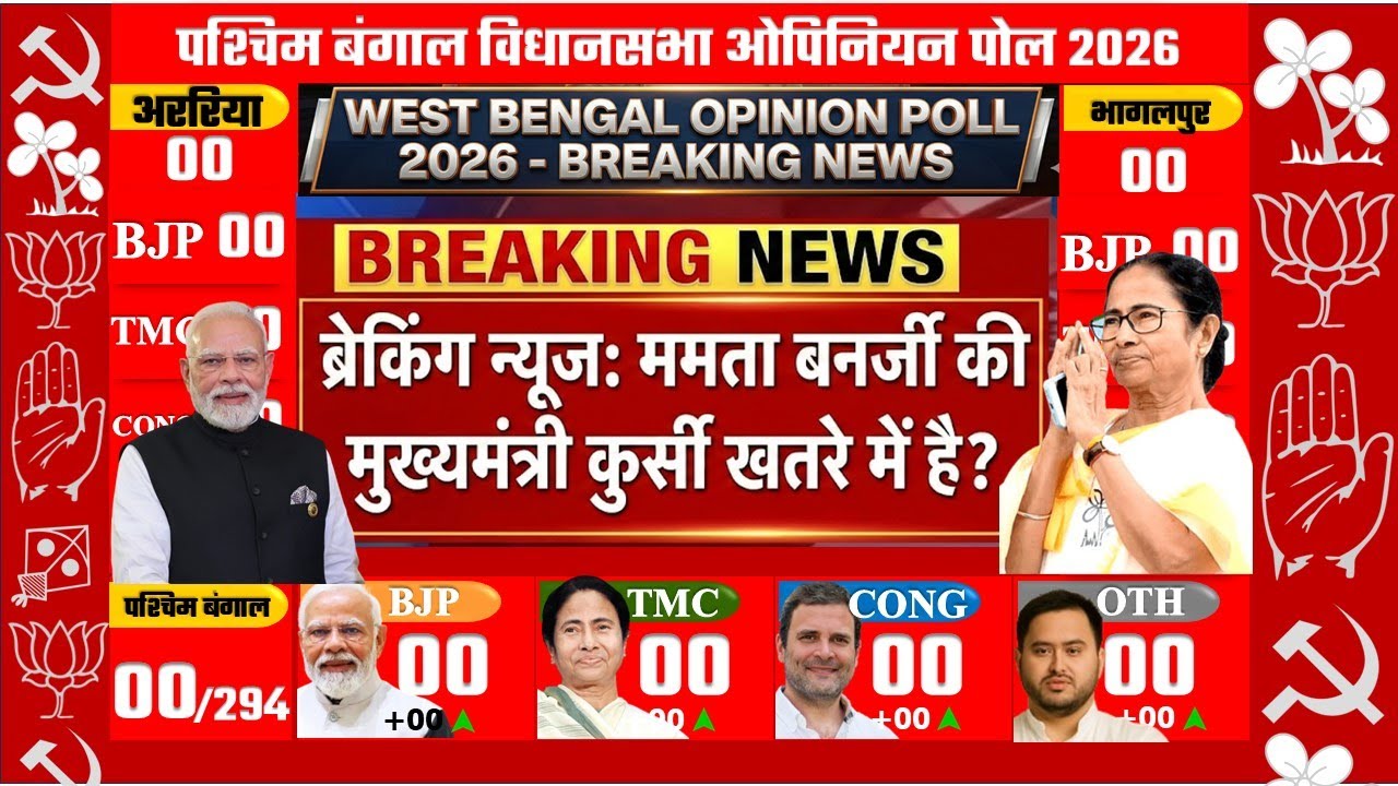 West Bengal Opinion Poll 2026 LIVE | BJP vs TMC | Mamata Banerjee Rahul Gandhi का खेल खत्म?