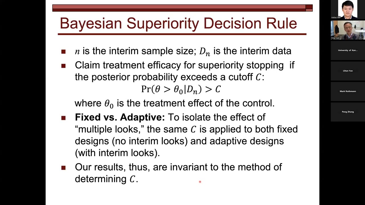Is Repeated Bayesian Interim Analysis Consequence-Free?