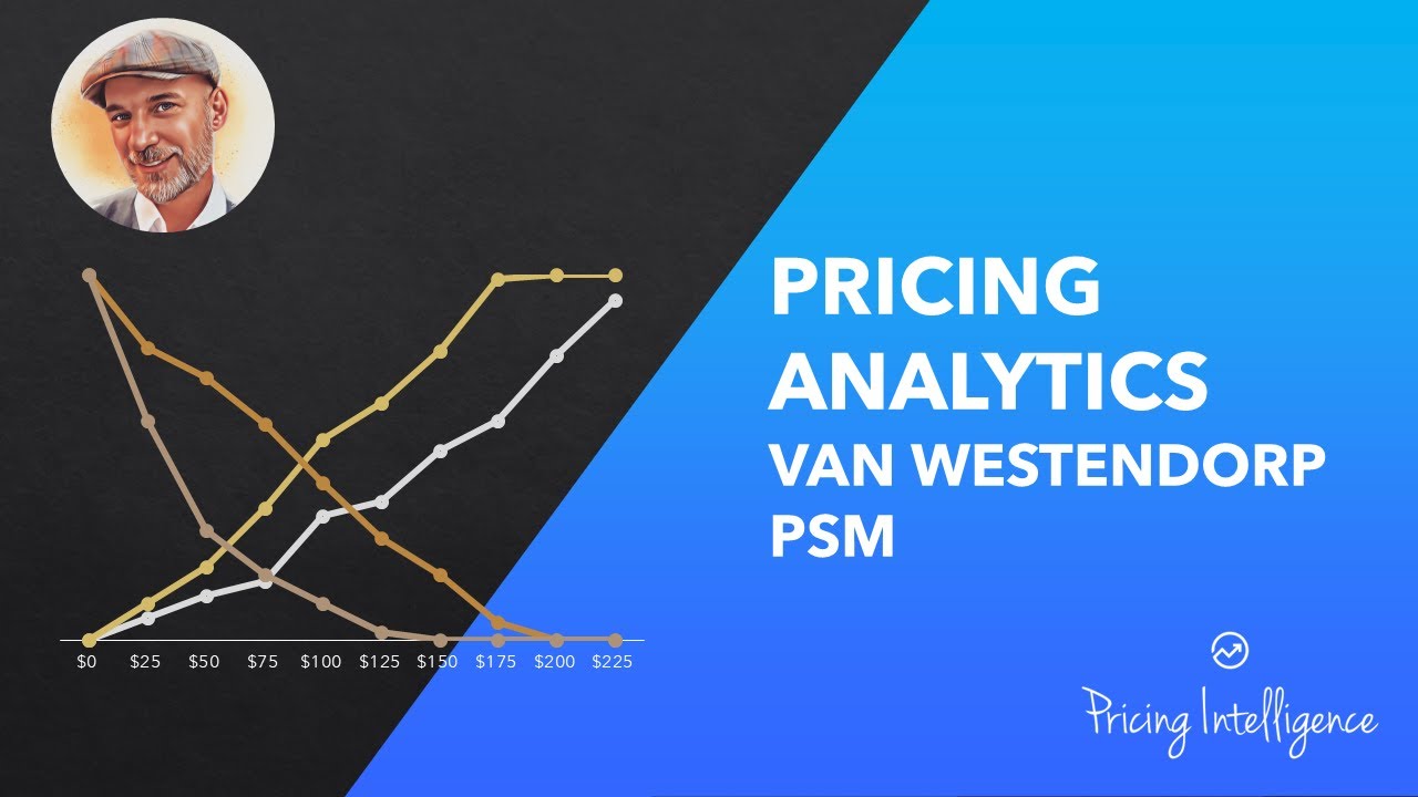 The Van Westendorp Price Sensitivity Meter (PSM)