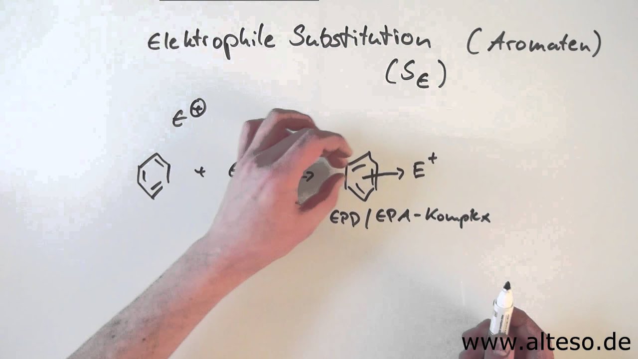 Die elektrophile Substitution am Aromaten [Reaktionsmechanismen Organik]