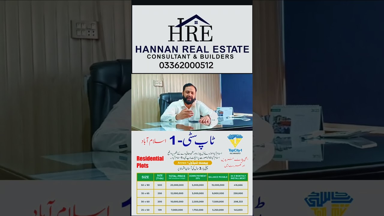 TOP CITY-1 PLOTS ON INSTALMENT 3 YEARS PLAN. 03362000512