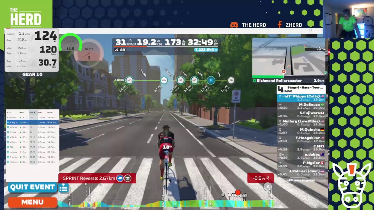 Stage 6 - Race - Tour de Zwift - Richmond Rollercoaster   - 2/9/2026 - 6:10PM ET  (C)