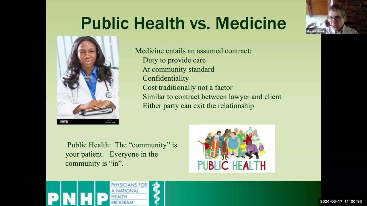 Introduction to Public Health