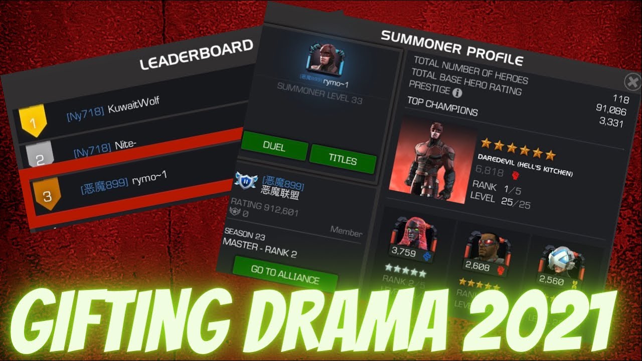 Gifting Event Leaderboard Reveals Shenanigans Once Again! 10 Days Of Checks Didn't Seem To Matter!