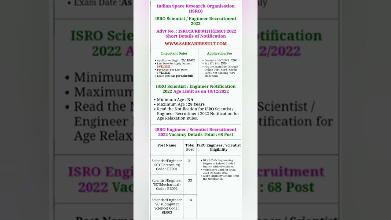 ISRO Scientist / Engineer Recruitment 2022 Apply Online for 68 Post
