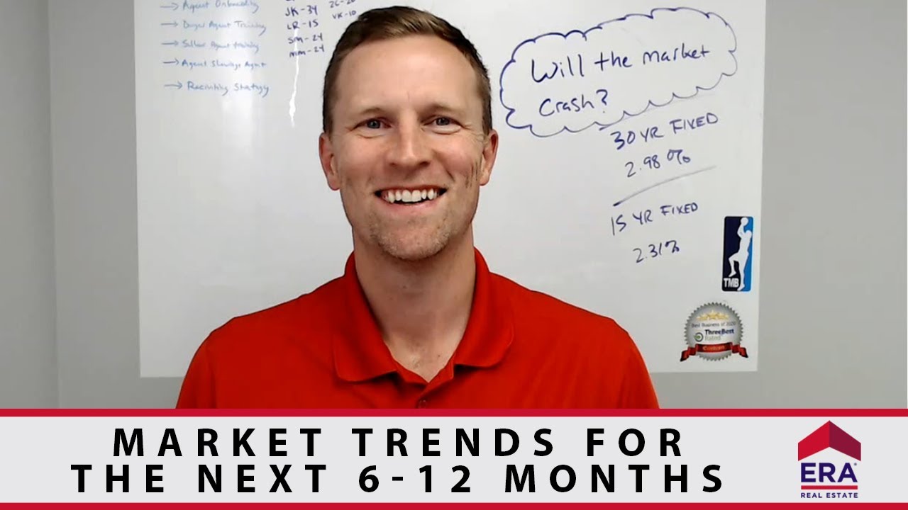 Will The Market Crash?