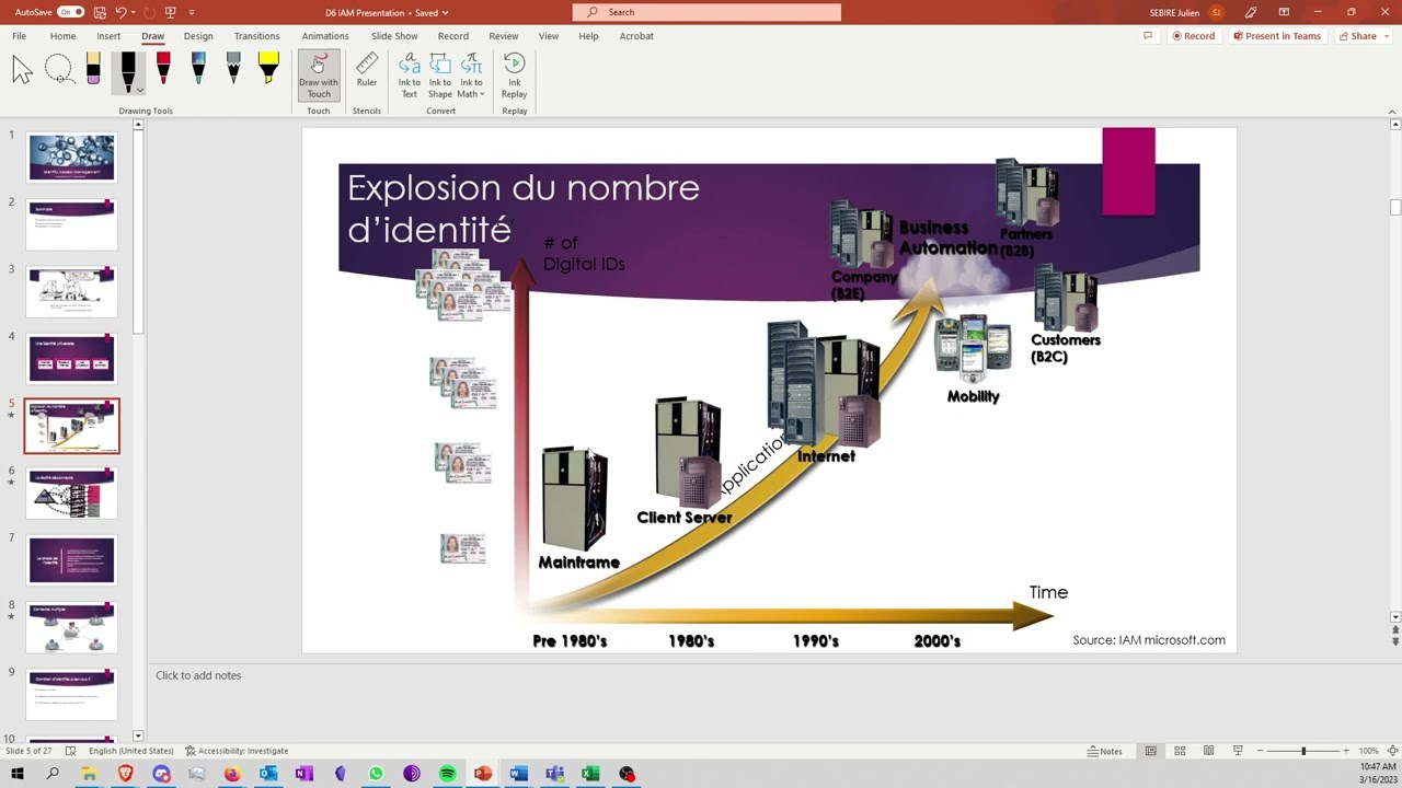 Qu'est ce que l'IAM ou la gestion des accès et de l'identité ?