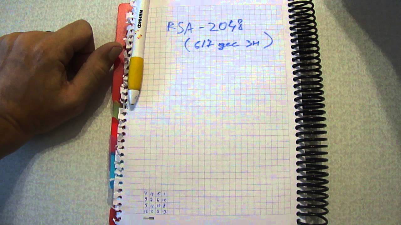 Факторизация RSA-2048 (617 дес. зн.)