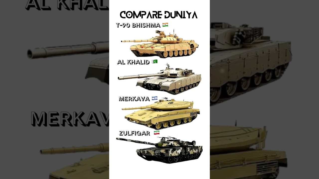 Top Tanks of  The Middle East And South Asia: T-90 vs Al Khalid vs merkava vs Zulfiqar #comparison