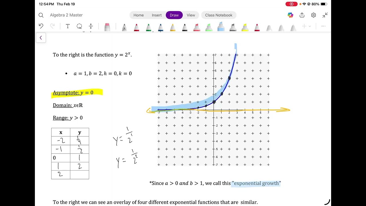 Chapter 8   Intro to Exponential Functions