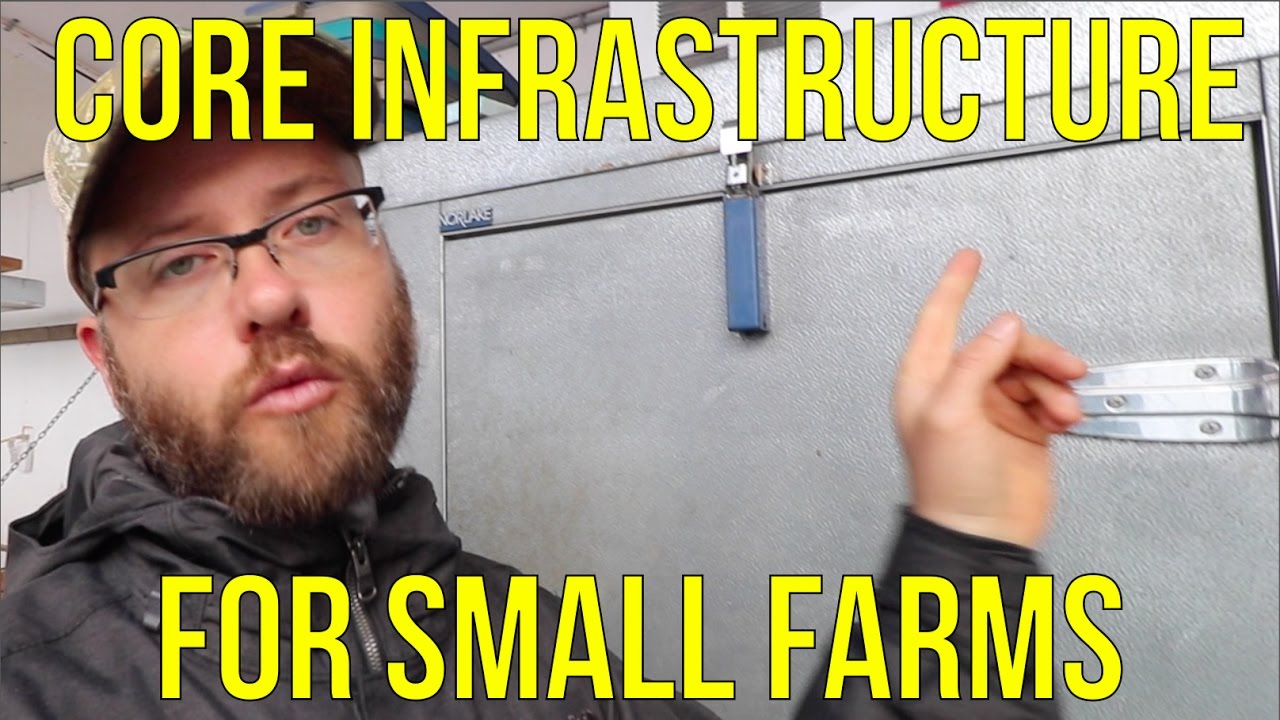 From Ground Up: The Essential Core Infrastructure for Small Farms!