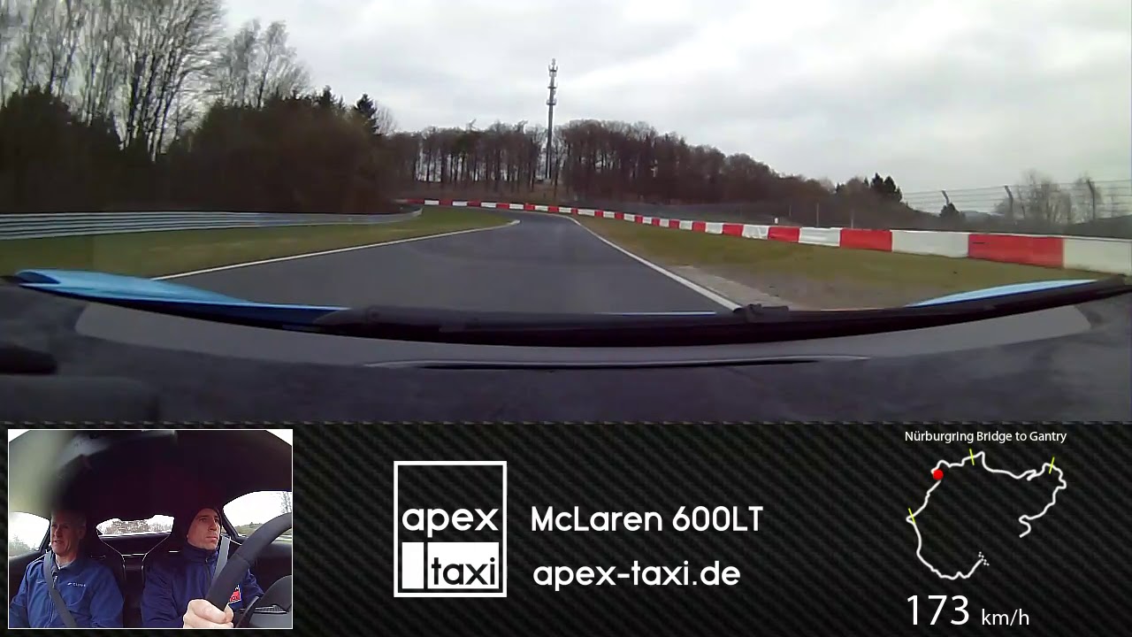 Nurburgring Mclaren 600LT