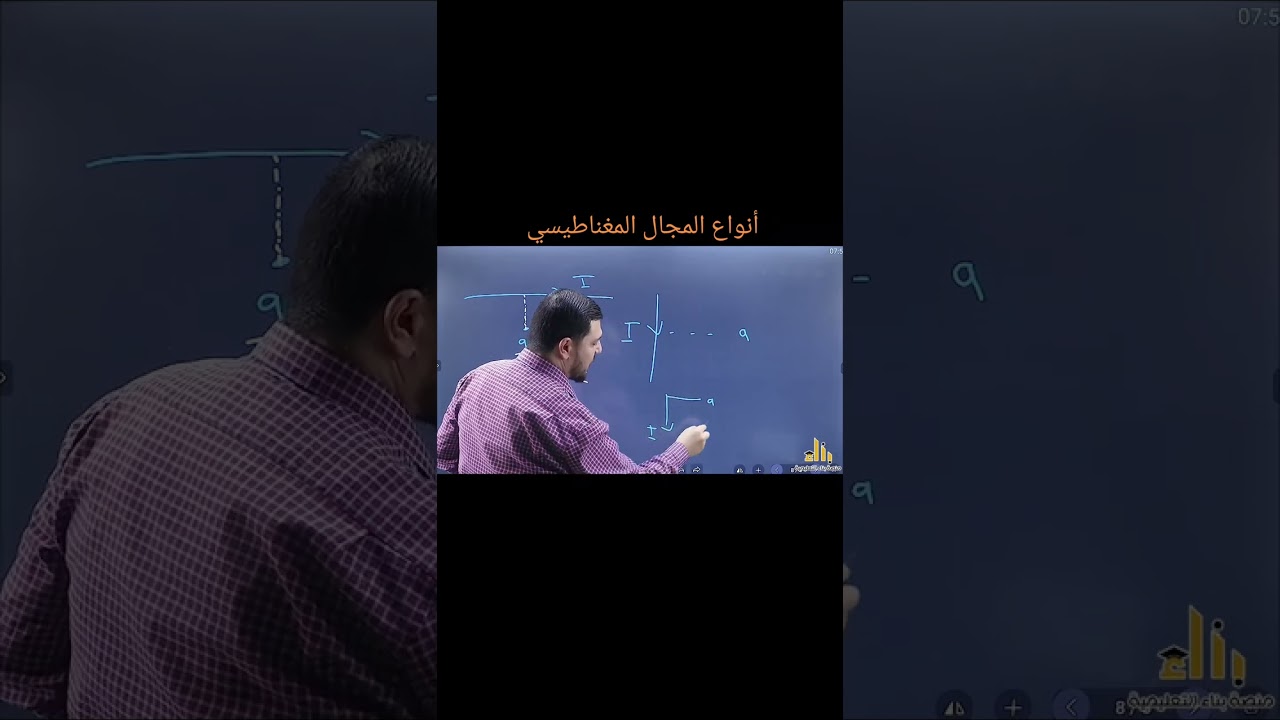 أنواع المجال المغناطيسي وكيفيه تحديد الاتجاه 