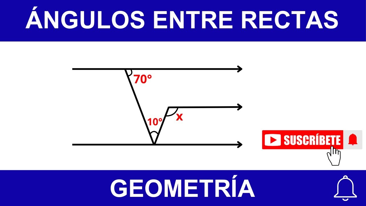 ÁNGULOS ENTRE RECTAS -PARTE IV (DESZDE CERO)