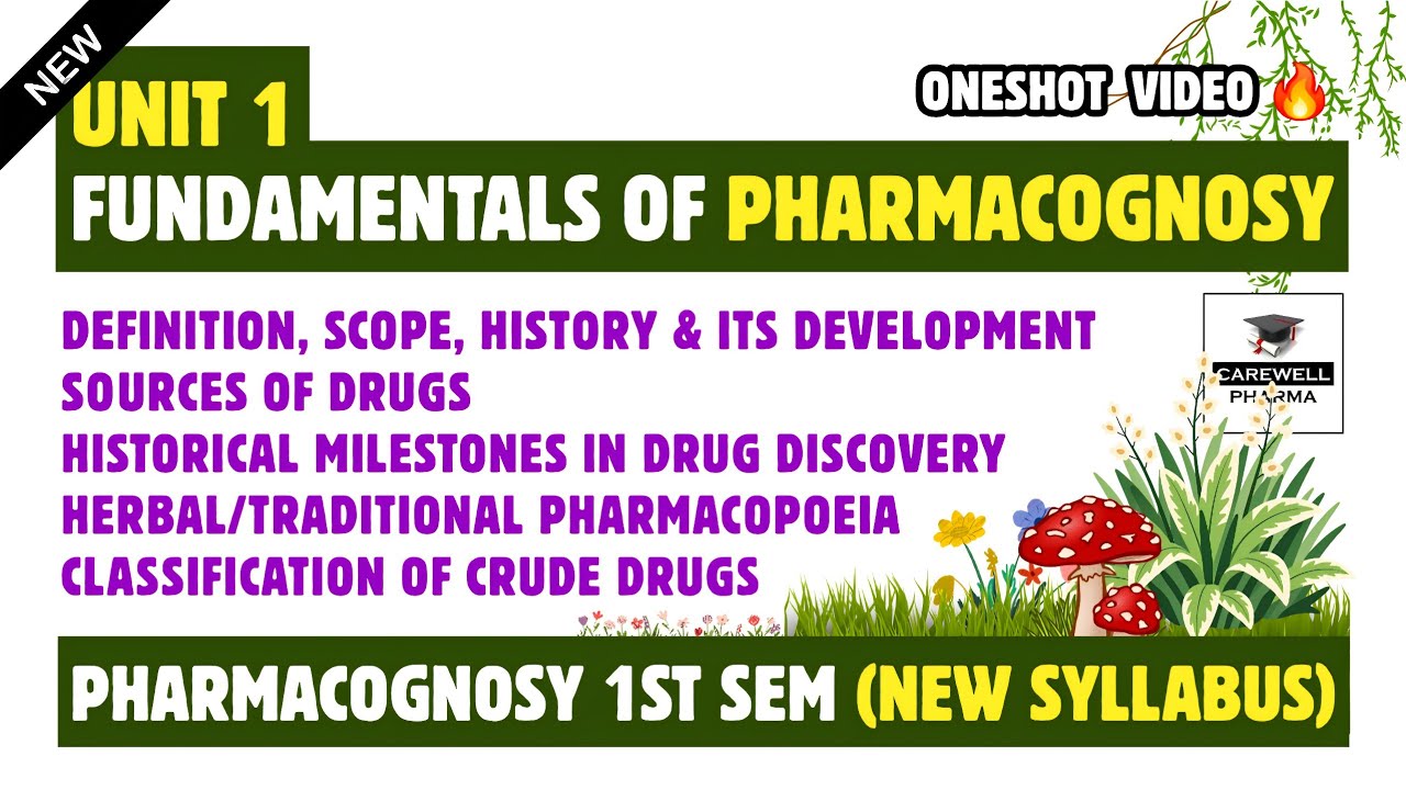 Unit 1 Pharmacognosy 1st semester | Fundamentals of Pharmacognosy | Oneshot | Carewell Pharma