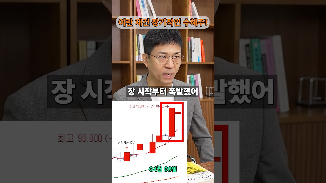 종전 기대감에 재건주들 수혜! 아직 상승 안 한 재건주는?