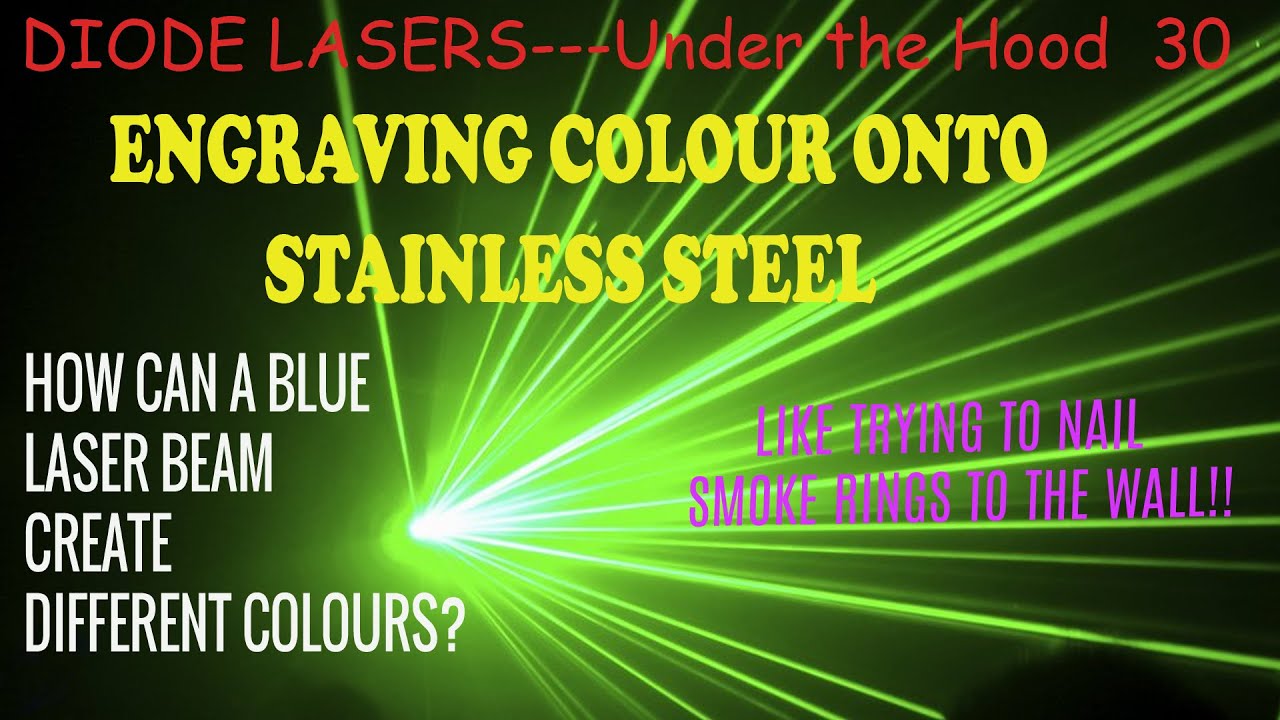 Diode Lasers ....Under the Hood 30