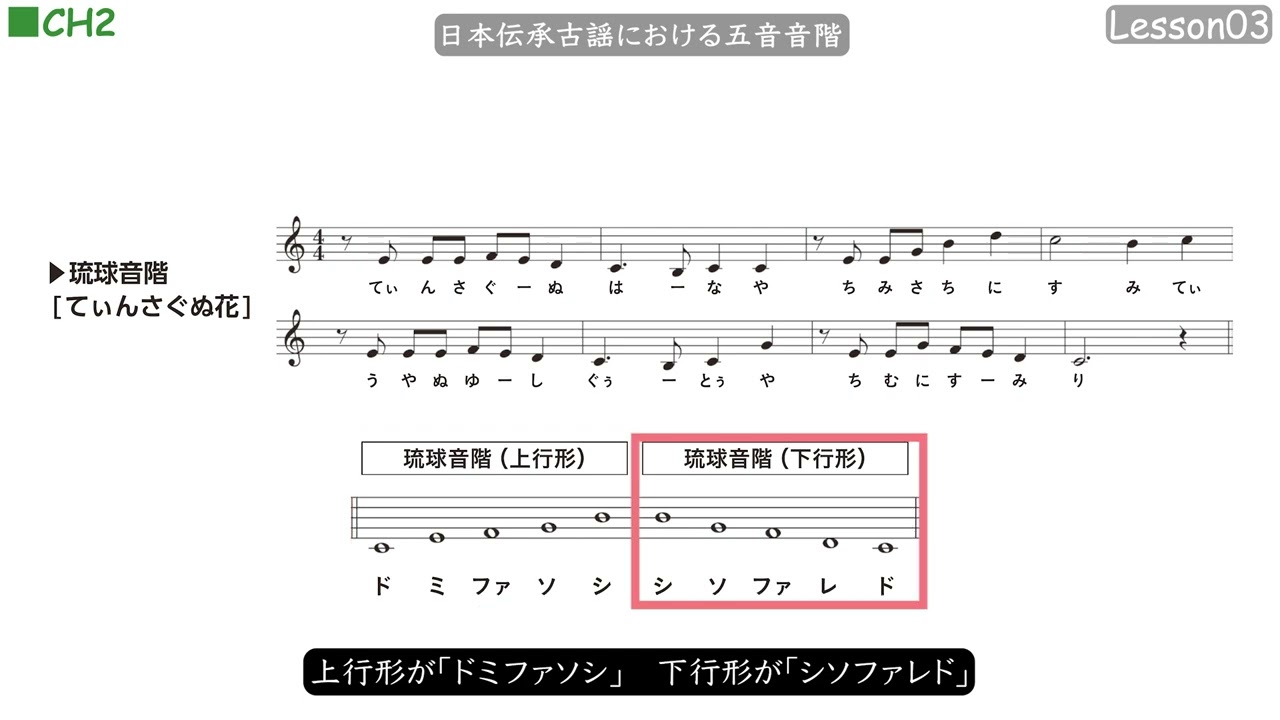 聴くだけ音感入門　第二章 Lesson03「日本伝承古謡における五音音階」