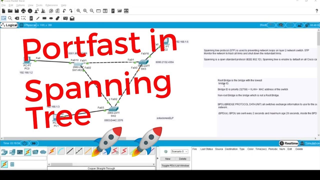 PORTFAST in Spanning tree Protocol