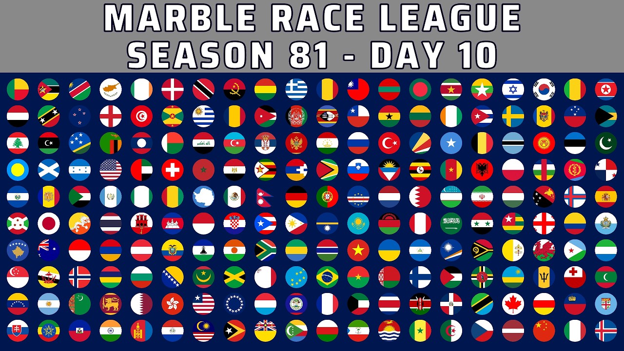 Marble Race League Session 81 Day 10 ~ 200 Countries