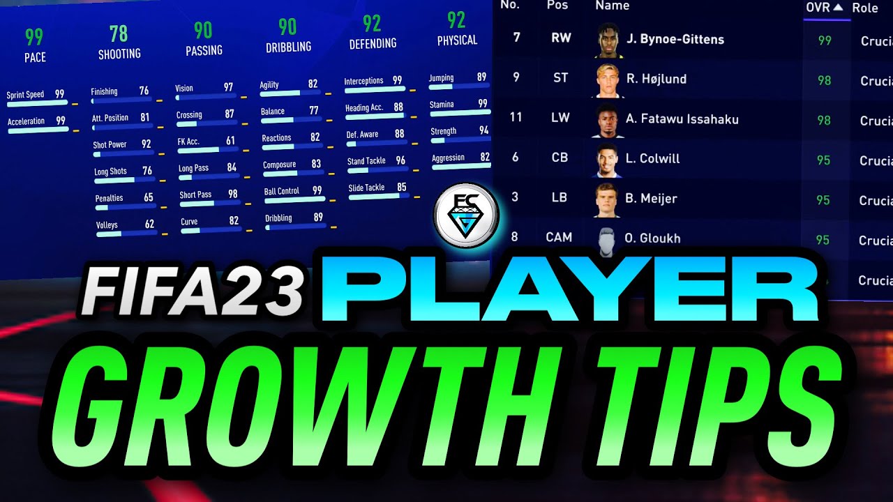 КАК РАЗВИВАТЬ ИГРОКОВ В FIFA 23