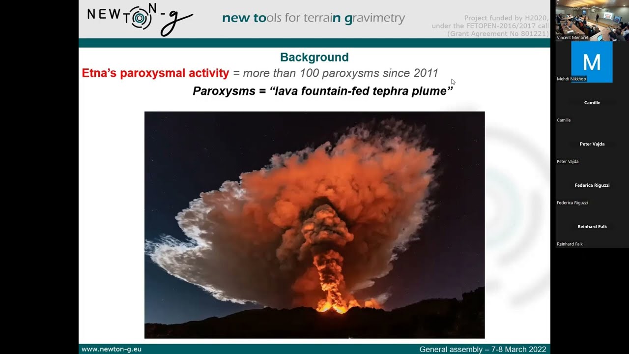 Use of gravity data for volcano early warning (part 1)
