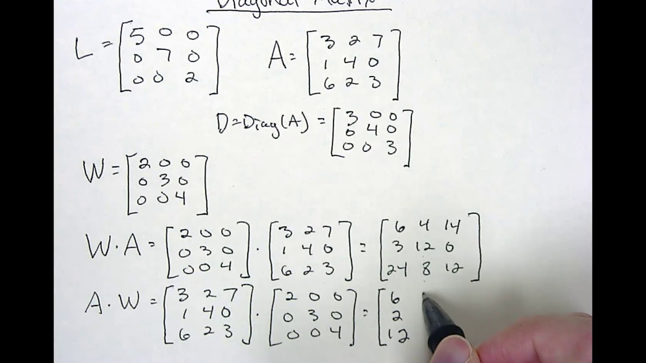 3 11 Diagonal Matrix