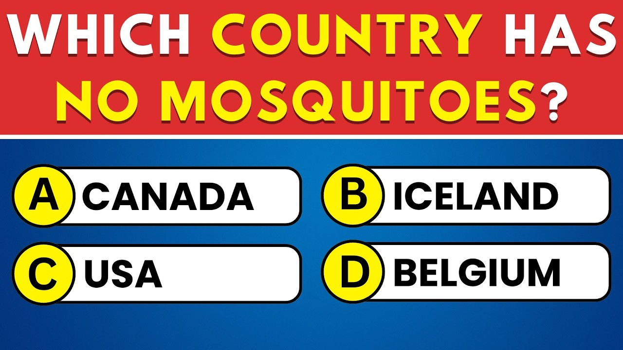 Can You Score 20/40 on This World Geography Quiz? 🌍 Ultimate Geography Challenge! 🧠