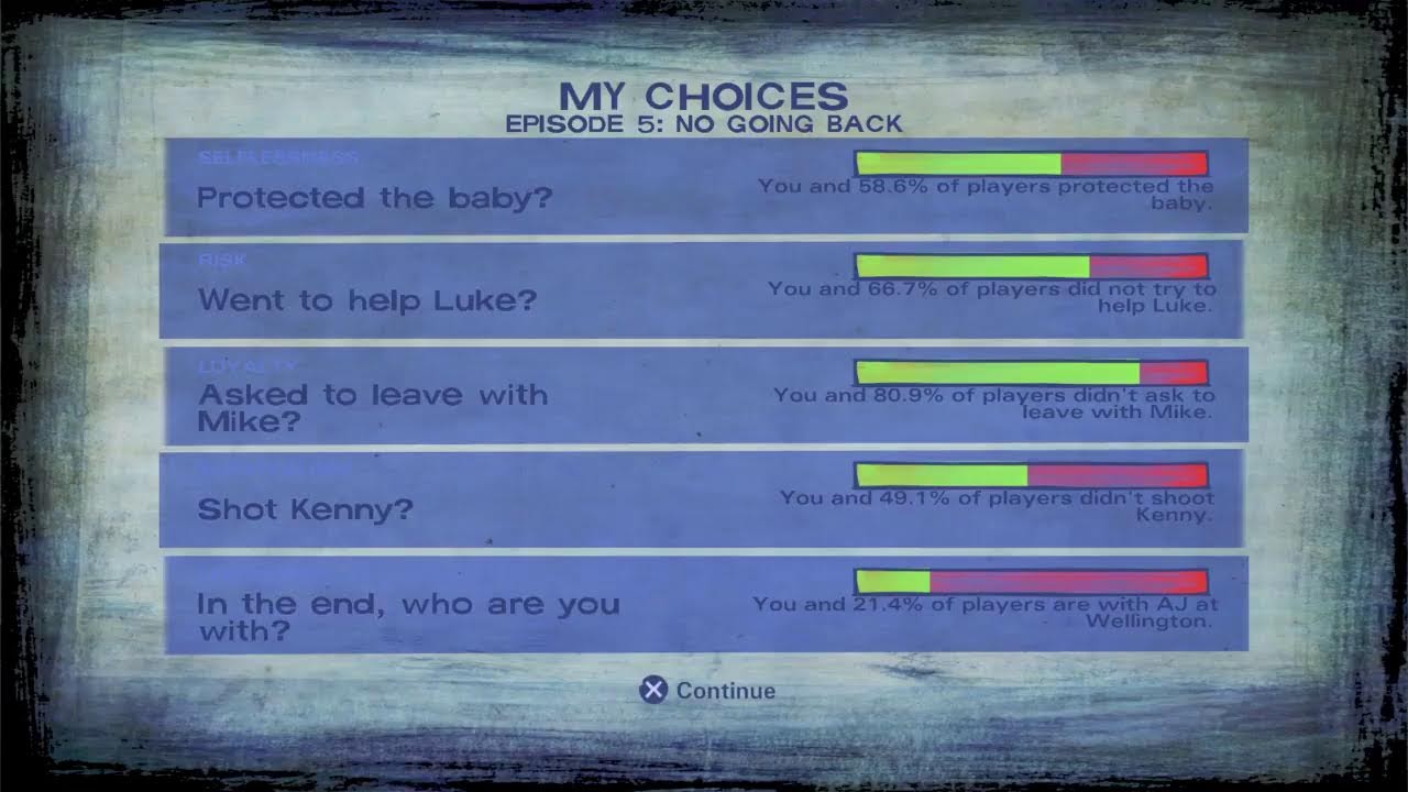 TWDG Season 2 FINALE!