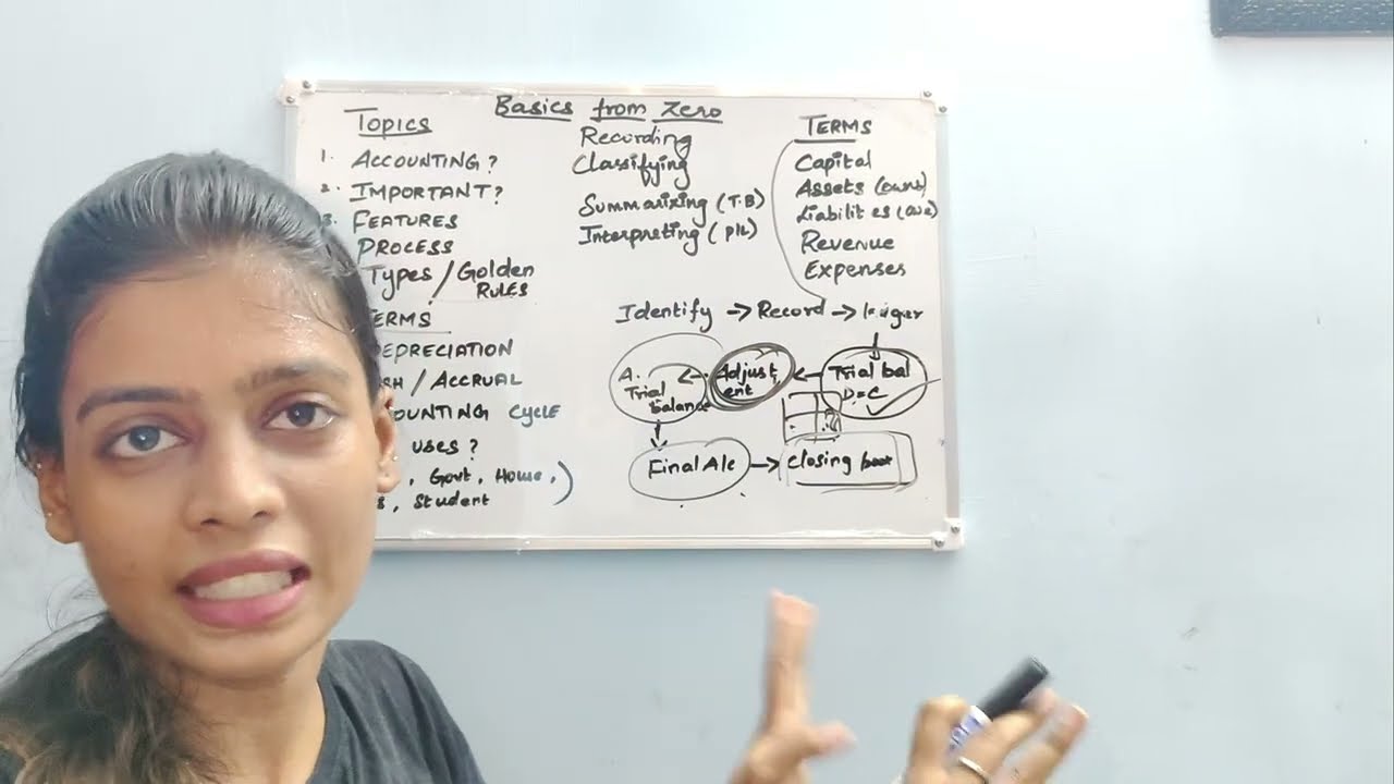 Accounting Basics from Zero Explained in Tamil - #12thaccountancy #accountstamil #masterclass #exams